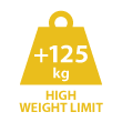 High Weight Limit