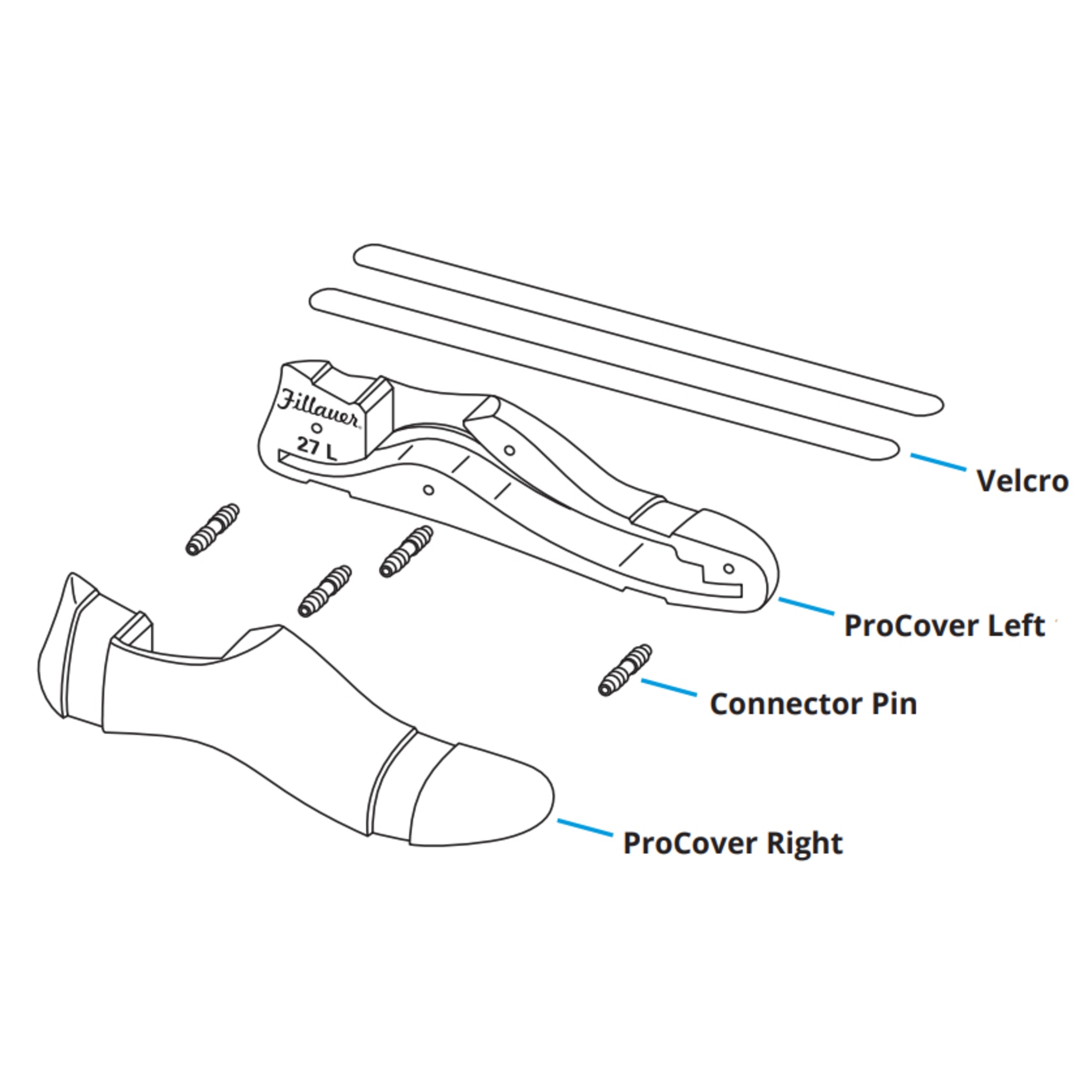ProCover Hardware Kit