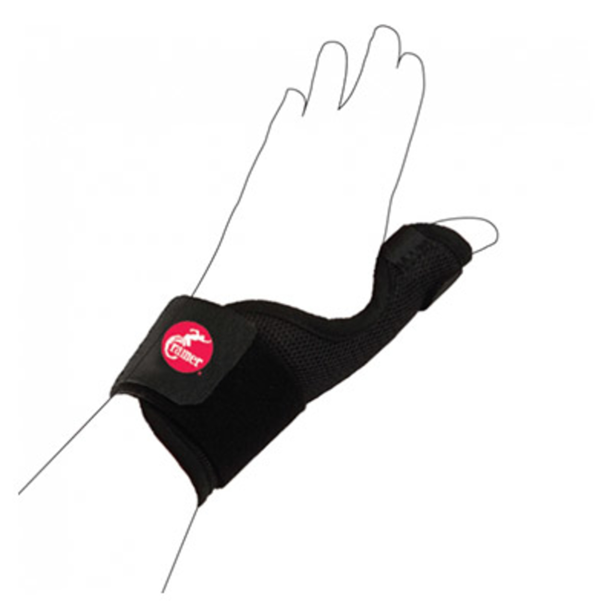 Moldable Thumb Spica (MTS)