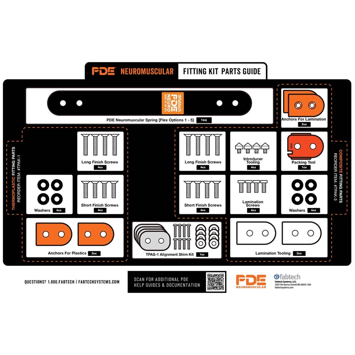 Ensemble d’ajustement neuromusculaire - 250 mm