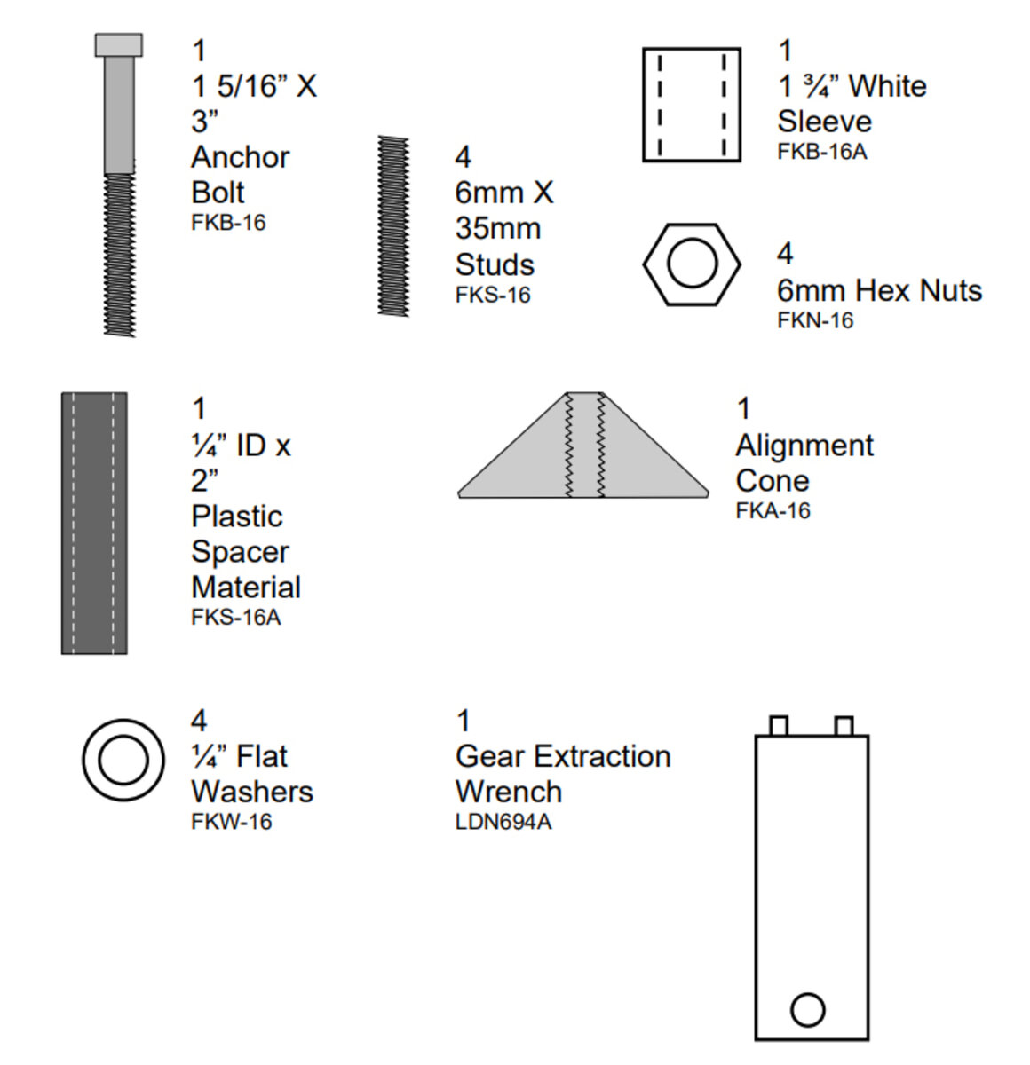 ALPS Locks - Fabrication Kit