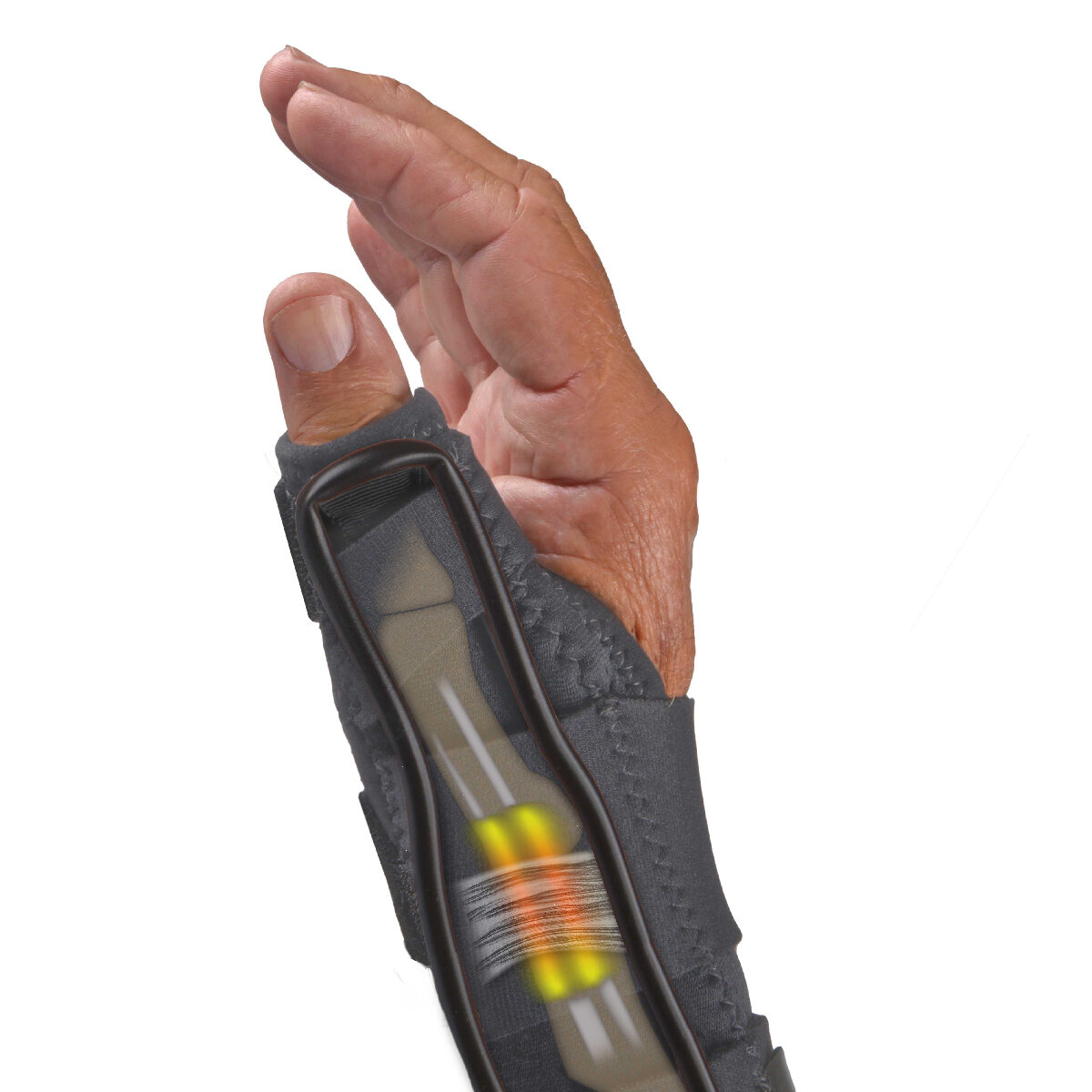 deQ™ Thumb Orthosis