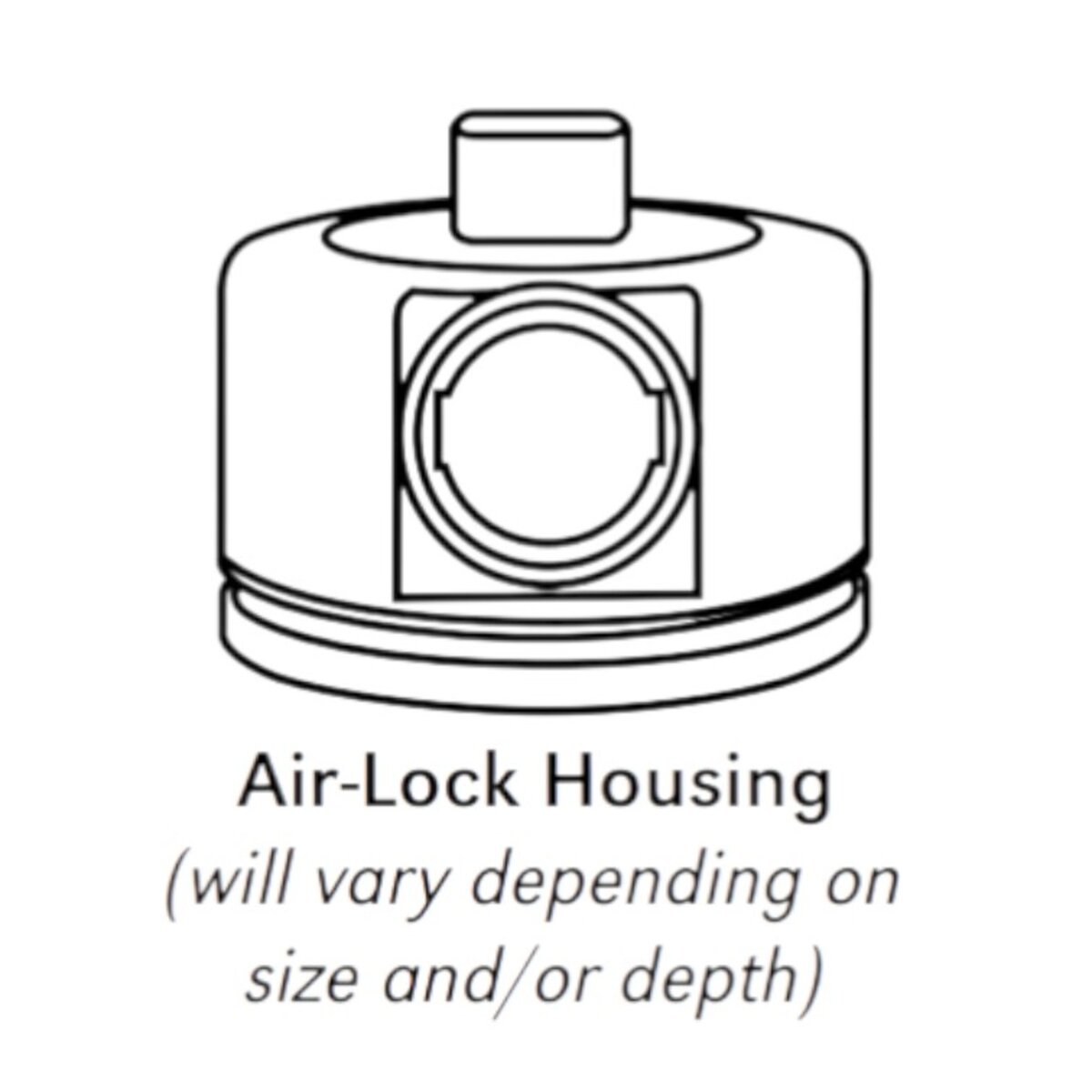 Boîtier Air-Lock – Moyen