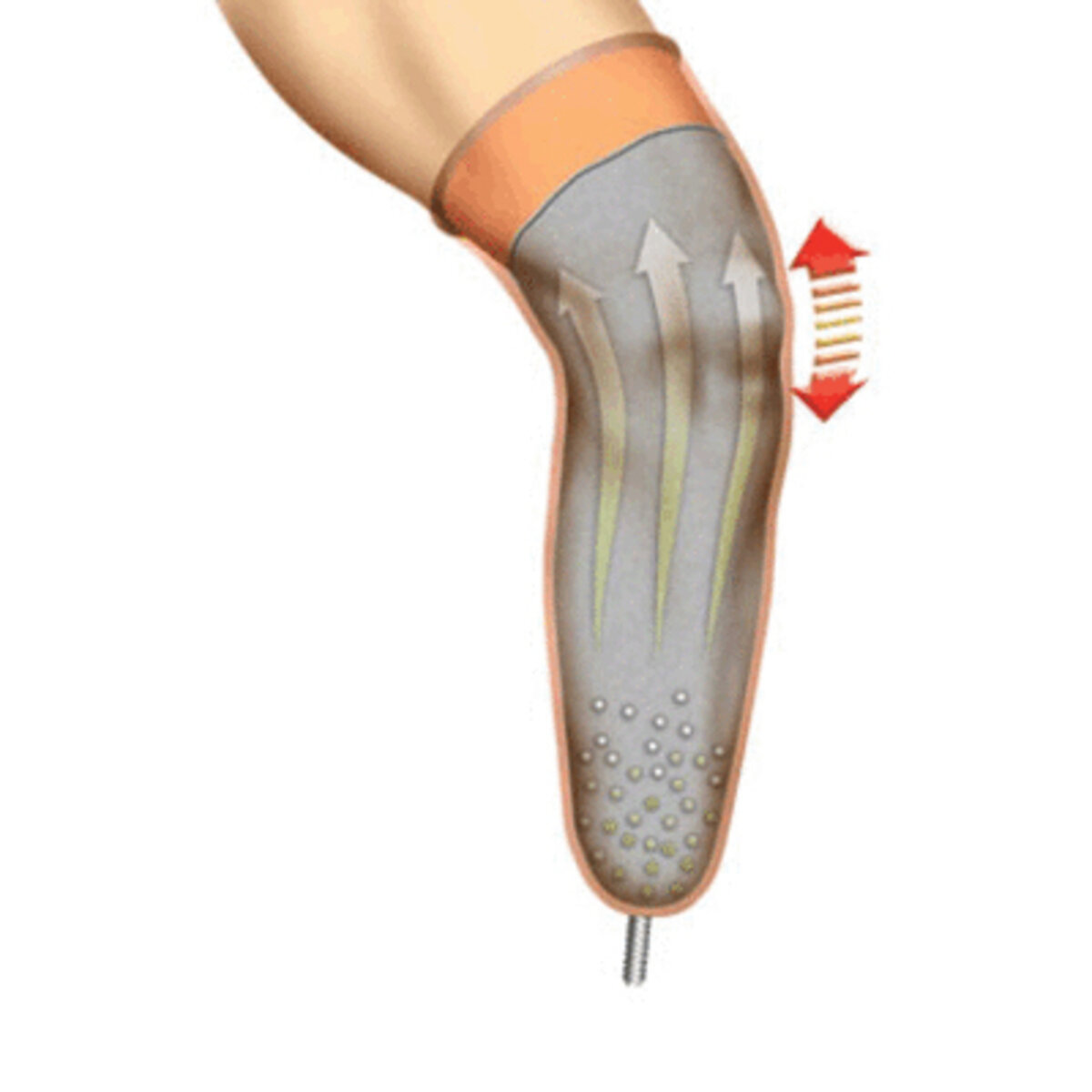 Liner-Liner® Prosthetic Sock