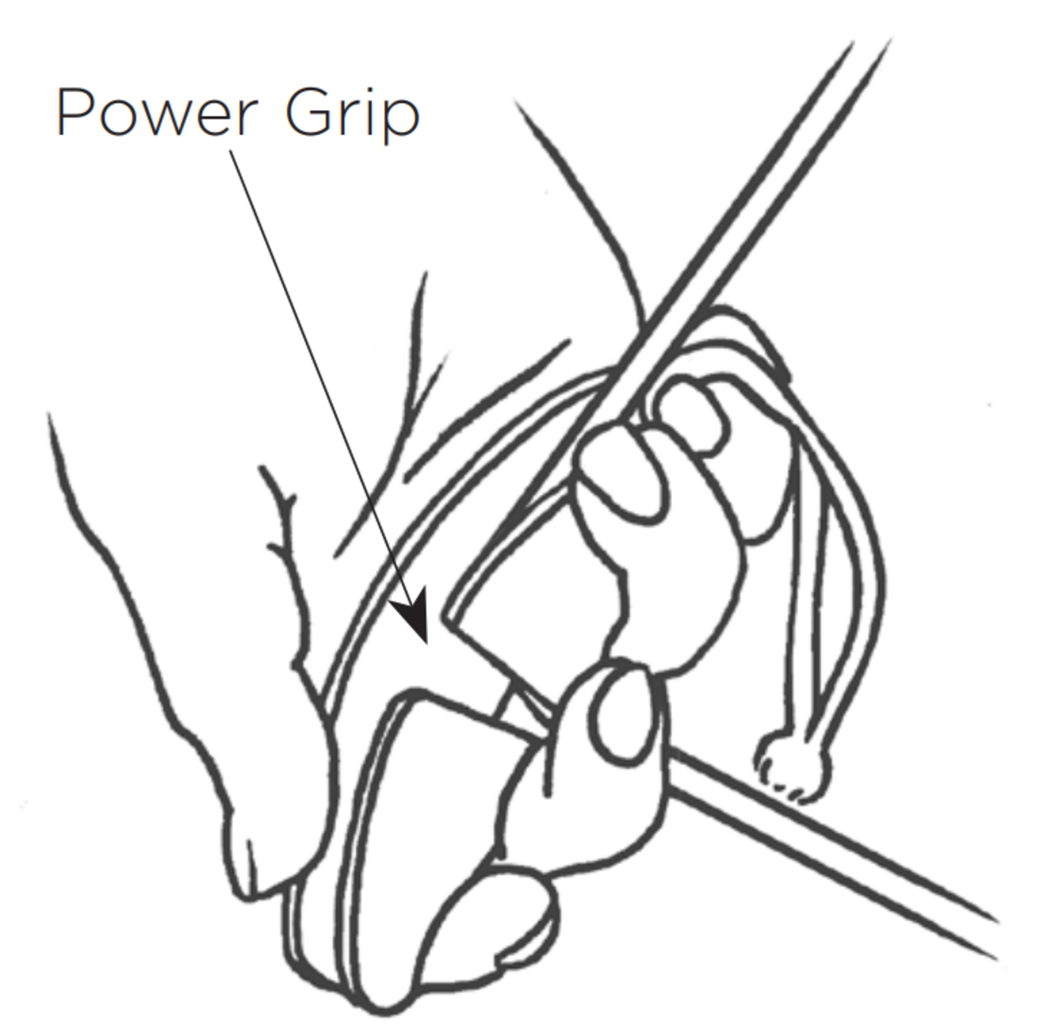 Alpha® Lanyard Power Grip