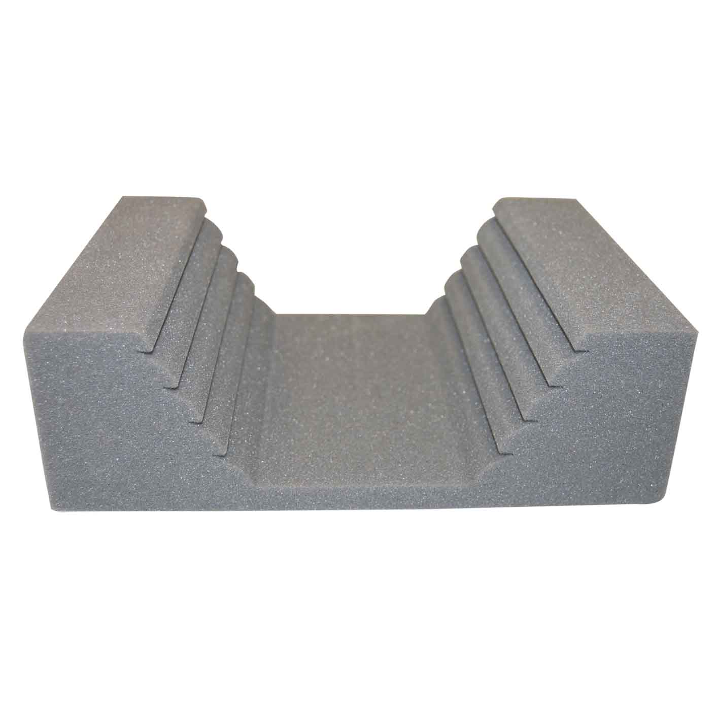 Bilateral Anti-Rotation Gripper