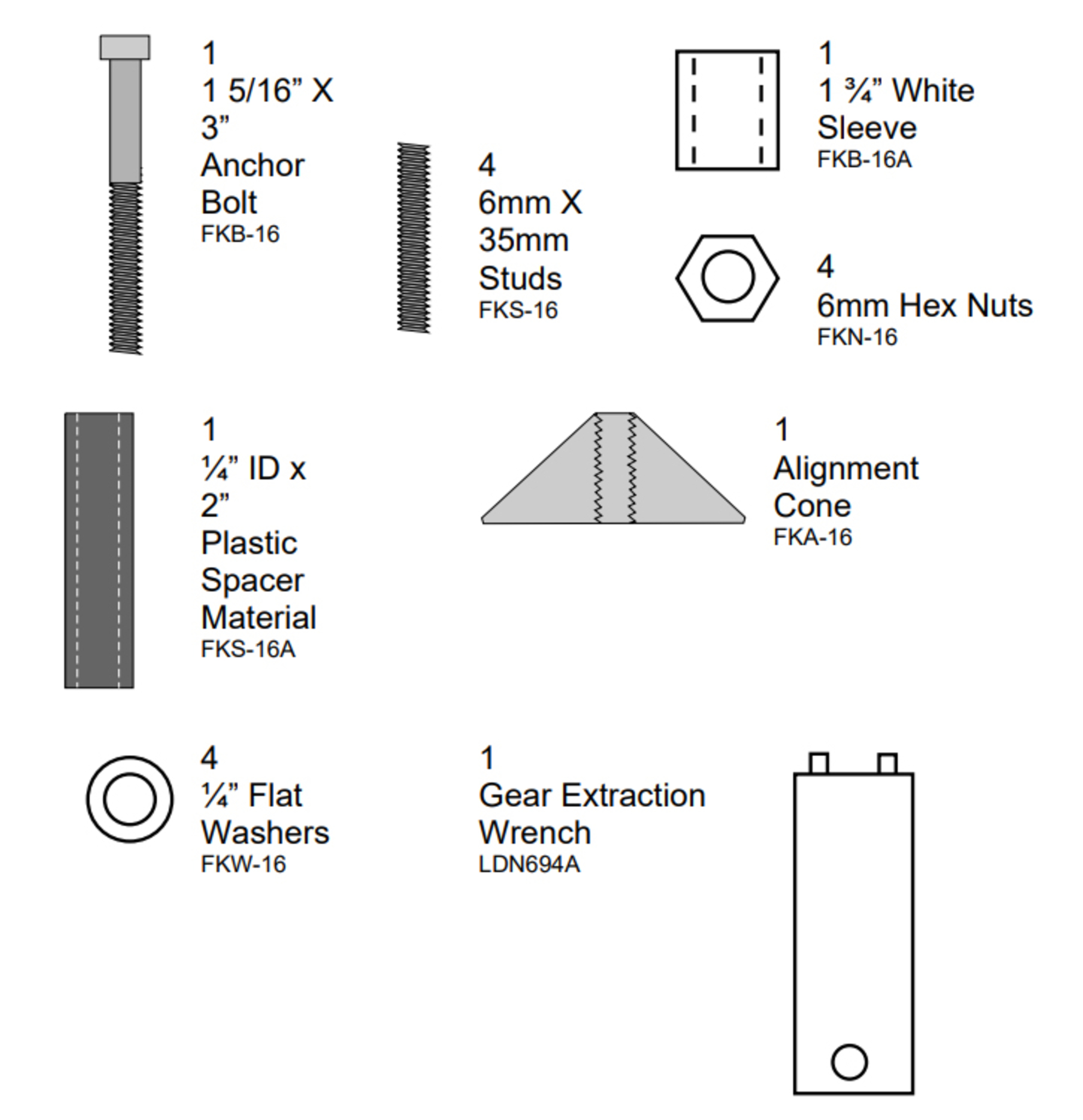 Ensemble de fabrication pour verrou ALPS Lock