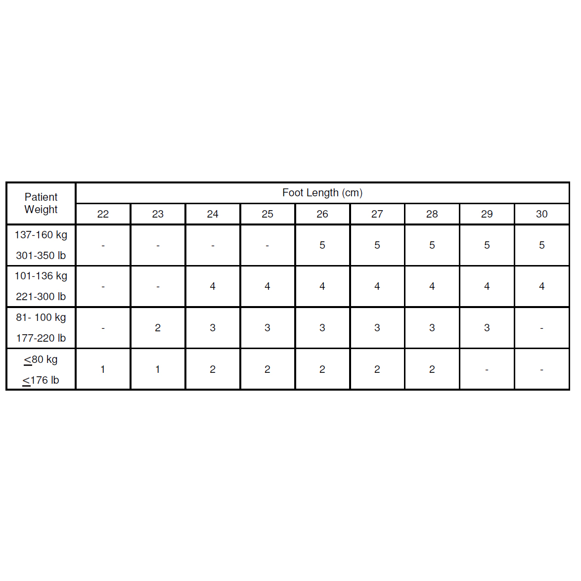 Seattle Kinetic with Pylon