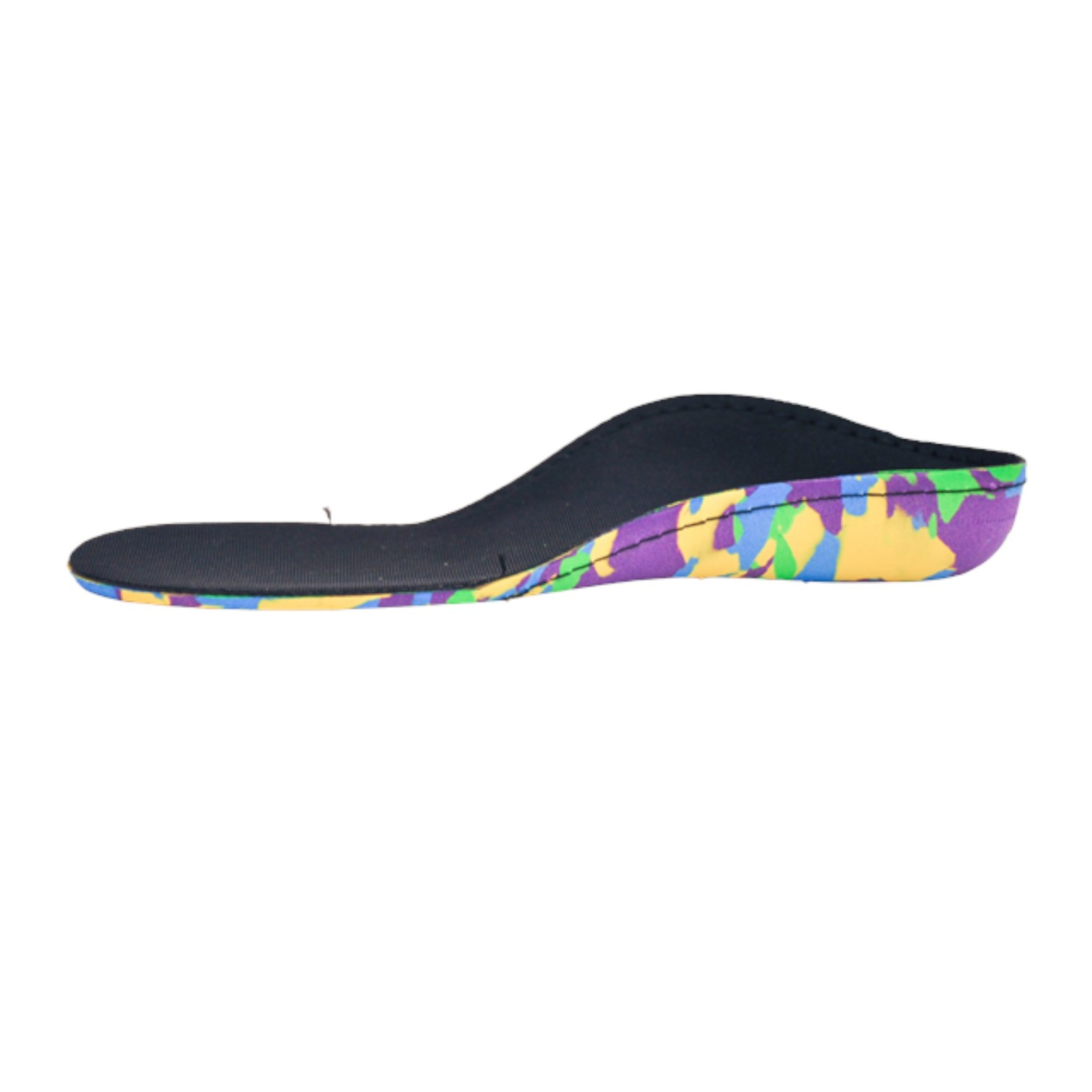 Pediatric Heat-Formable UCBL Foot Orthotic