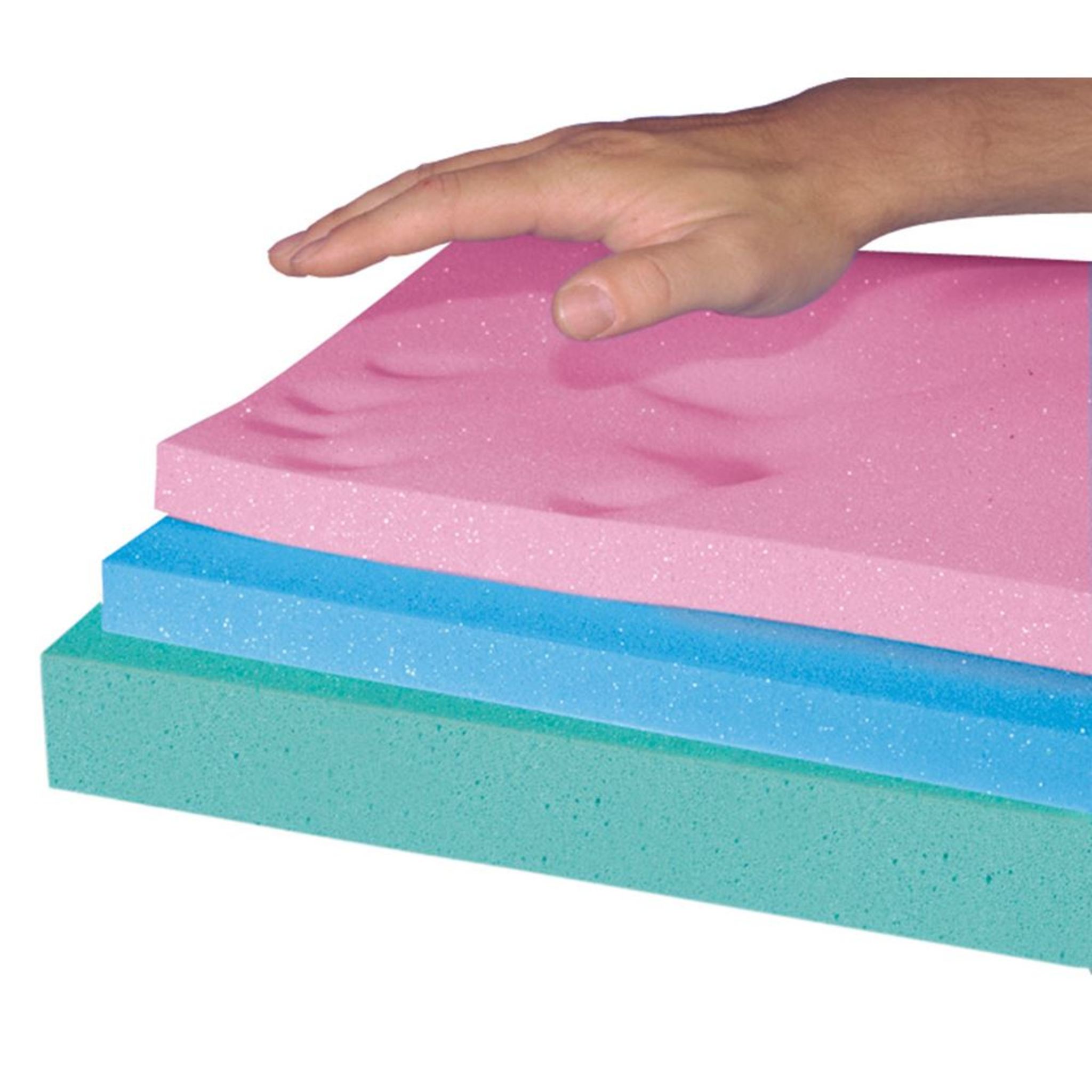 Format du coussin T-FoamMC