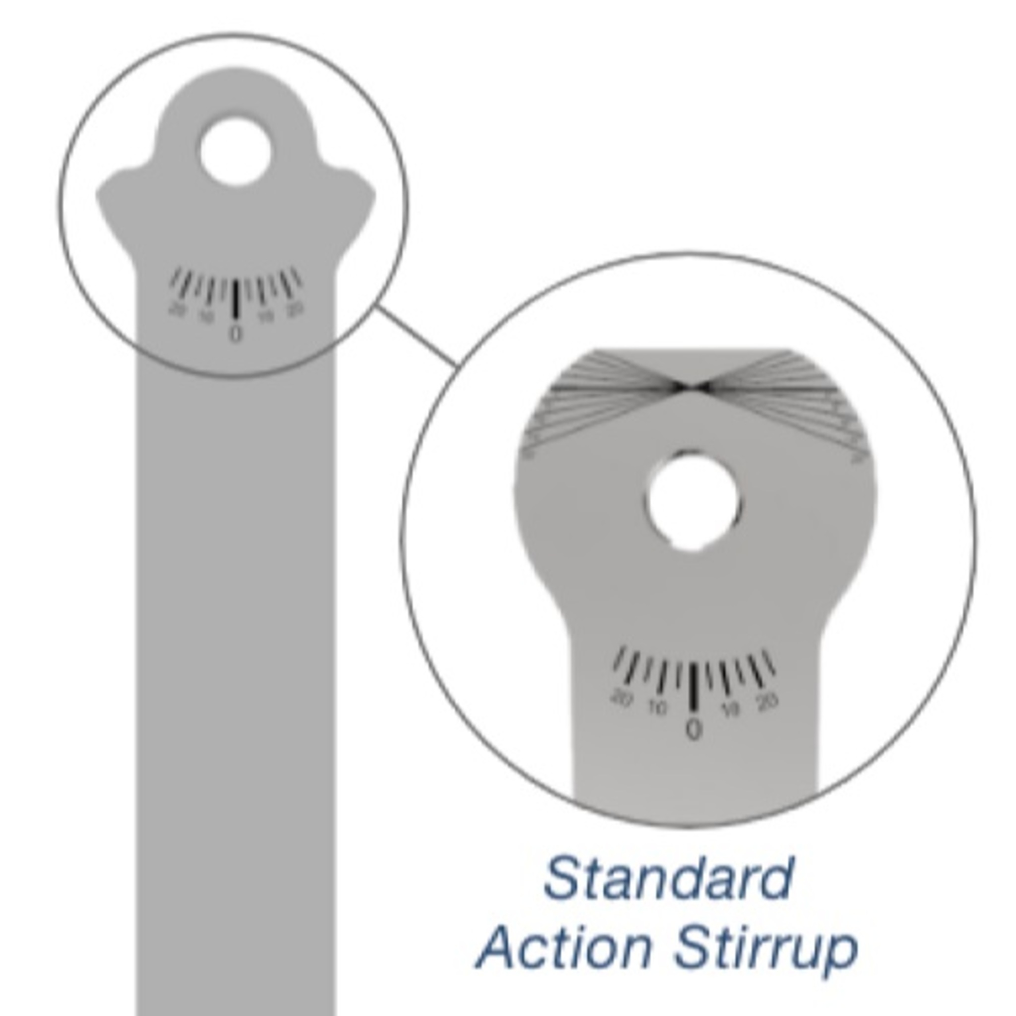 Articulation de cheville à action standard MILINEMC