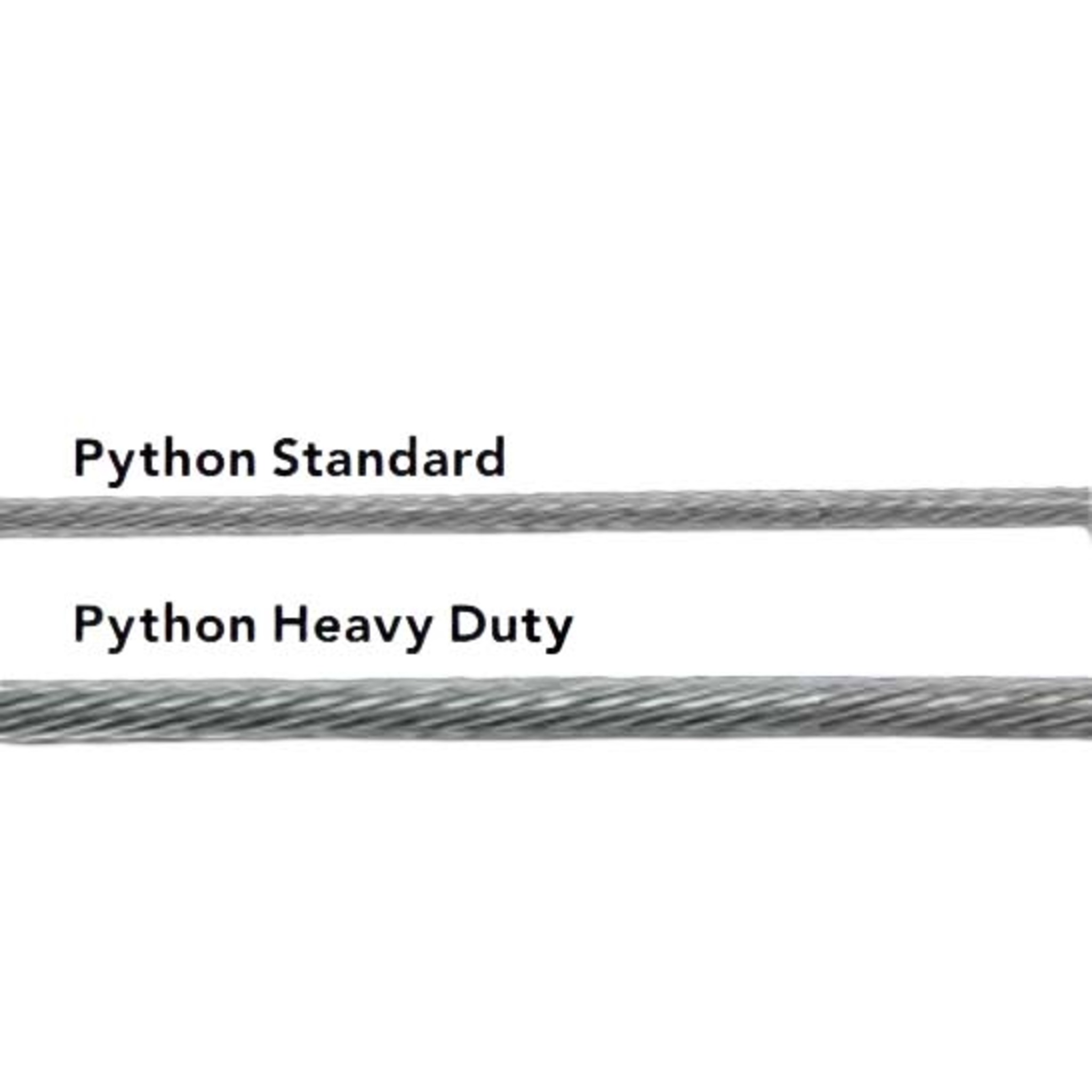 Câbles Python